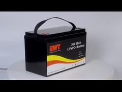 Las emisiones de gases de efecto invernadero