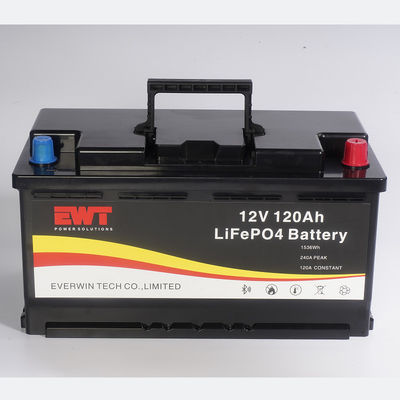 Vía de descarga CC/CP/VP Batería de litio-fosfato de hierro de 48 V con material de ánodo LFP